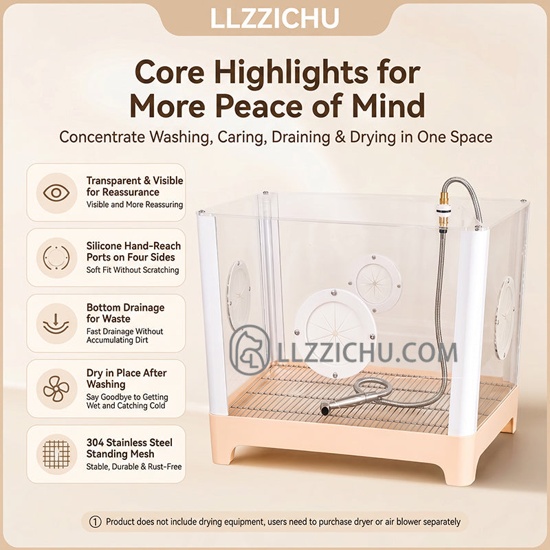 LLZZICHU Pet Bathing Cage | Solves Problems Like Pets Resisting Baths Struggling